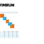 taille location swimrun combinaison